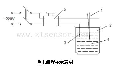 熱電偶焊接示意圖