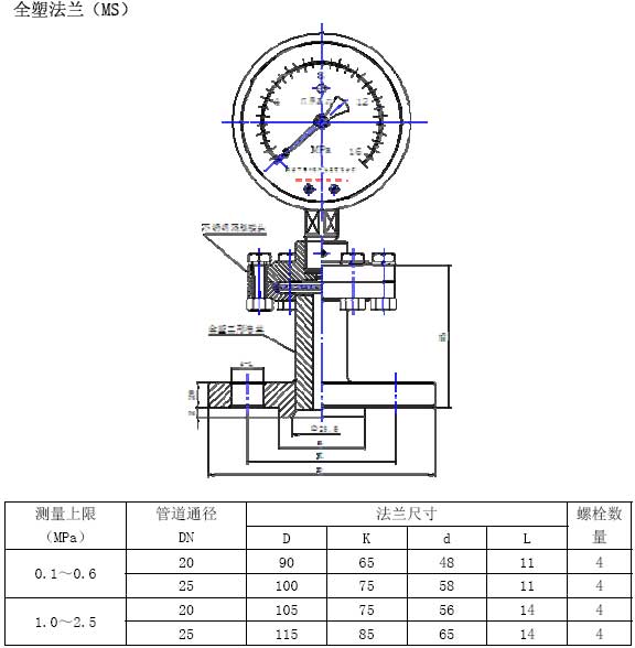 YM-MS型隔膜壓力表外形圖